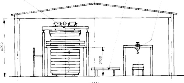 THOSTI International GmbH